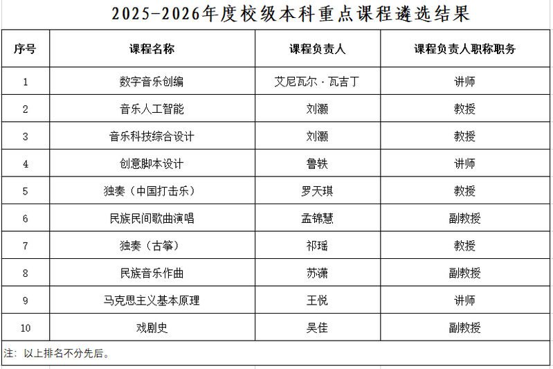课程图.png